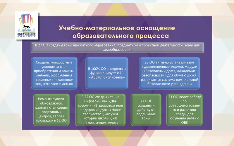 Файл:НМС МСРО 2018 август.pdf