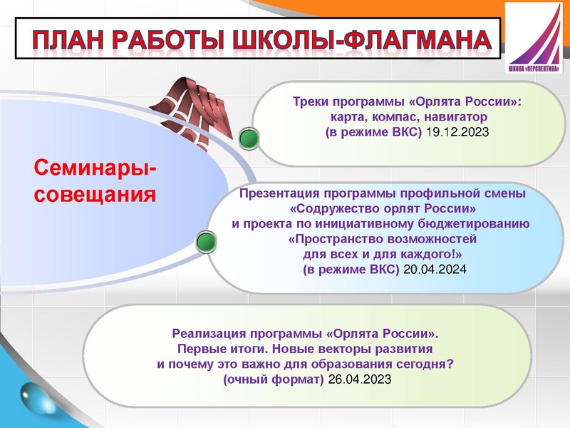 Файл:Наставничество в образовании Перспектива.pdf