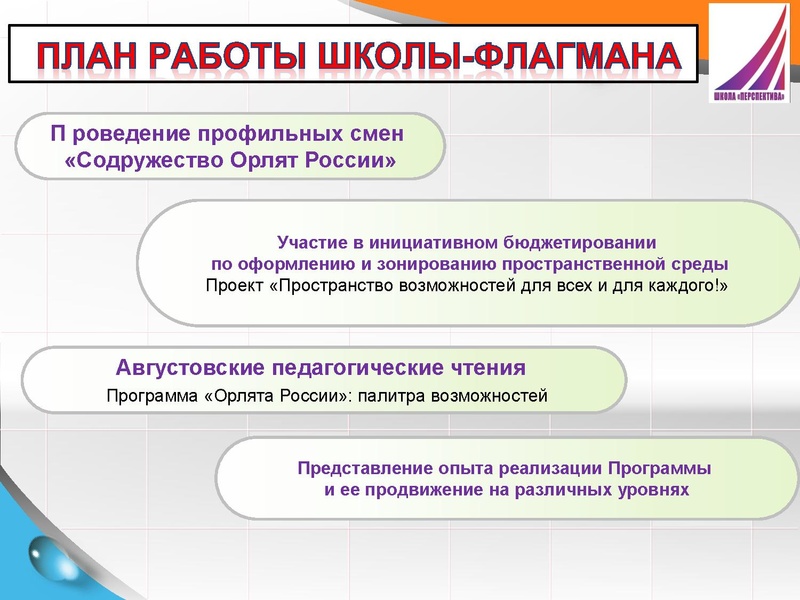 Файл:Наставничество в образовании Перспектива.pdf