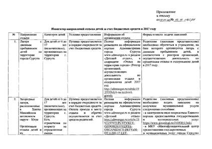 Файл:Отдых детей.pdf