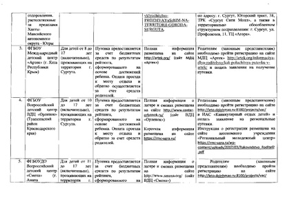 Файл:Отдых детей.pdf