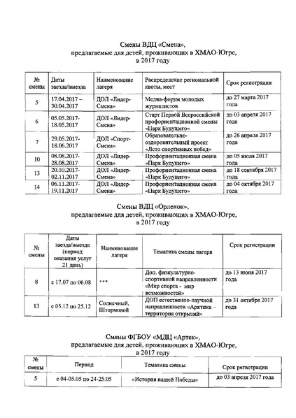 Файл:Отдых детей.pdf