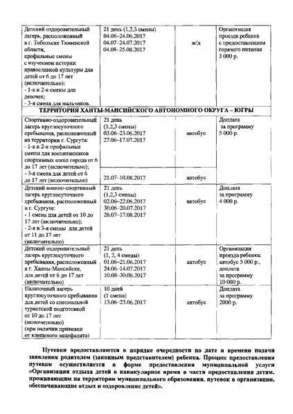 Файл:Отдых детей.pdf