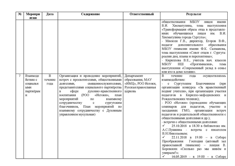 Файл:Отчет о работе ГМО Истоки 2018-2019 .pdf