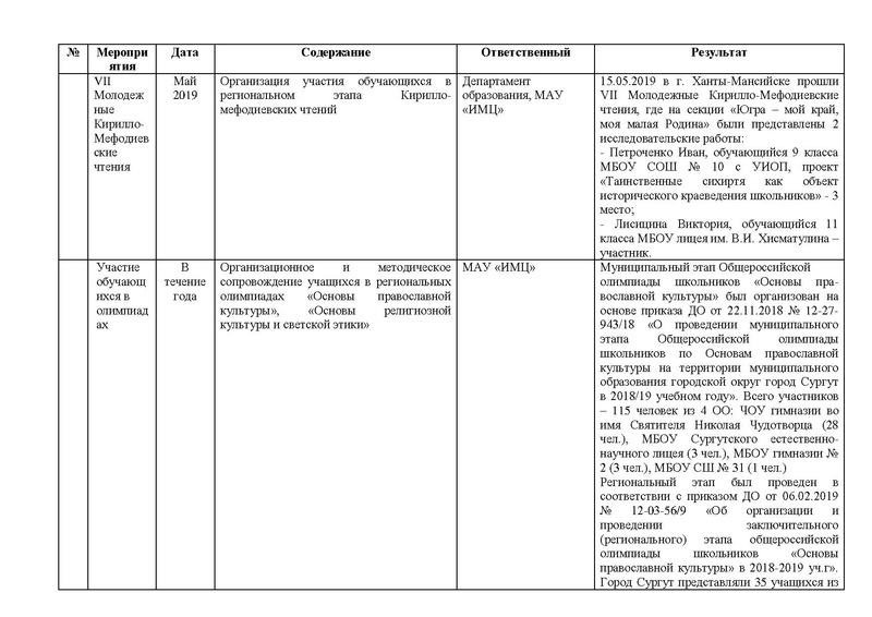 Файл:Отчет о работе ГМО Истоки 2018-2019 .pdf
