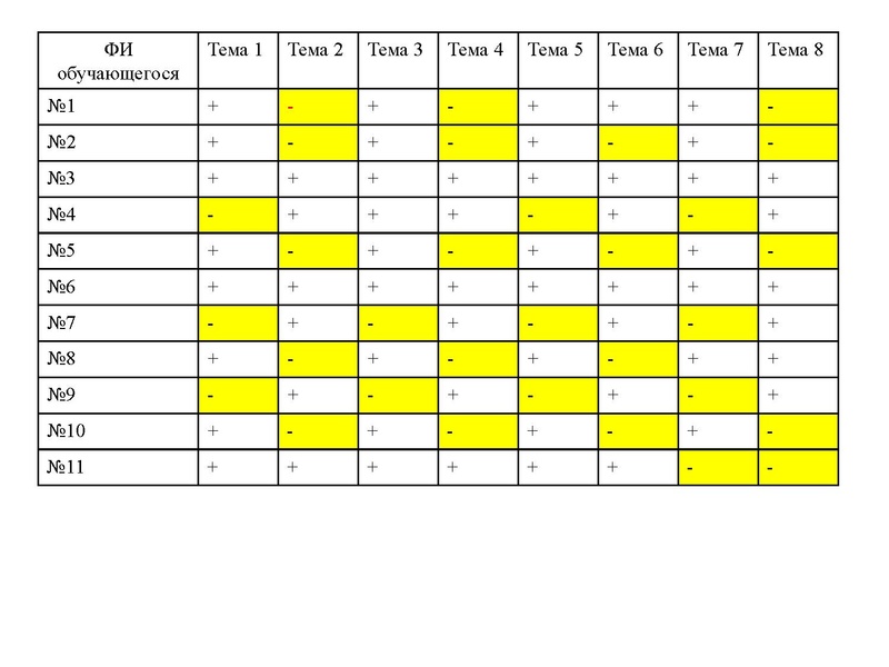 Файл:Петренко ЕН.pdf