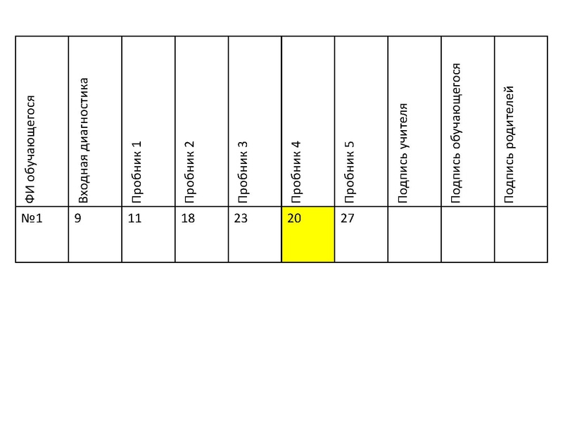 Файл:Петренко ЕН.pdf
