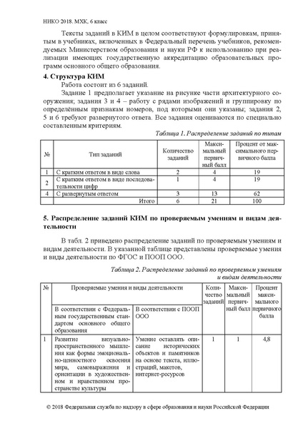 Файл:Спецификация 6 класс.pdf