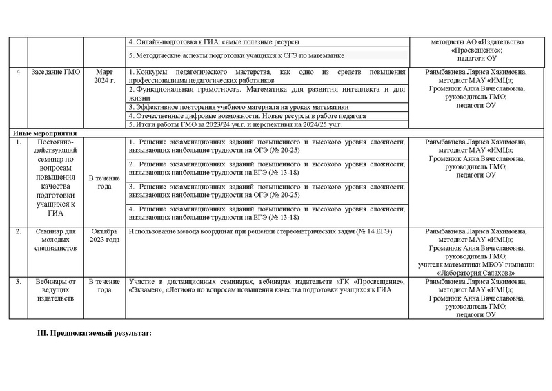Файл:2023-24 уч.г. План ГМО математиков от 19.09.2023.doc