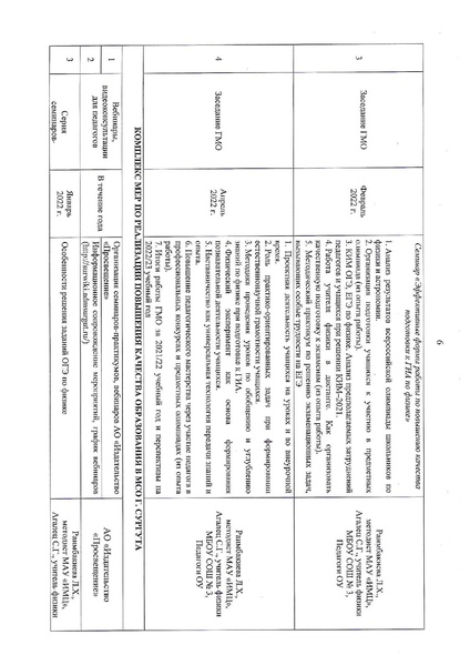 Файл:Doc06295020211025074810.pdf