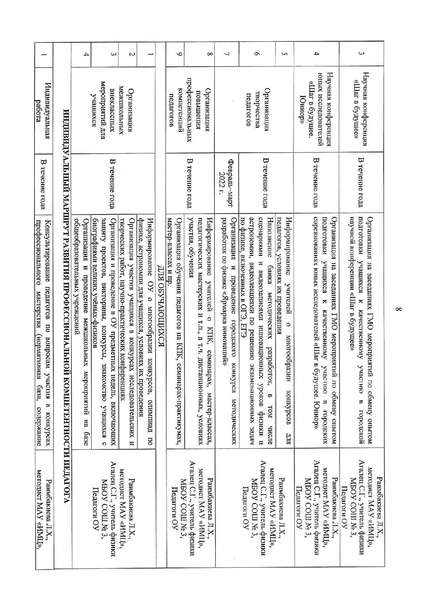 Файл:Doc06295020211025074810.pdf