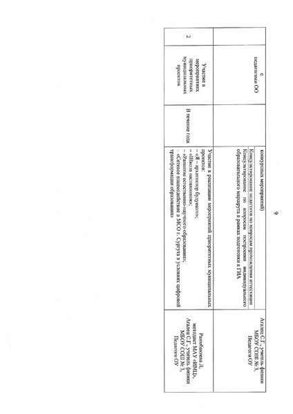 Файл:Doc06295020211025074810.pdf
