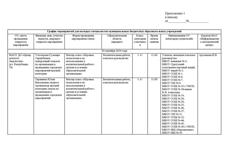 Файл:График Декады 2019.pdf