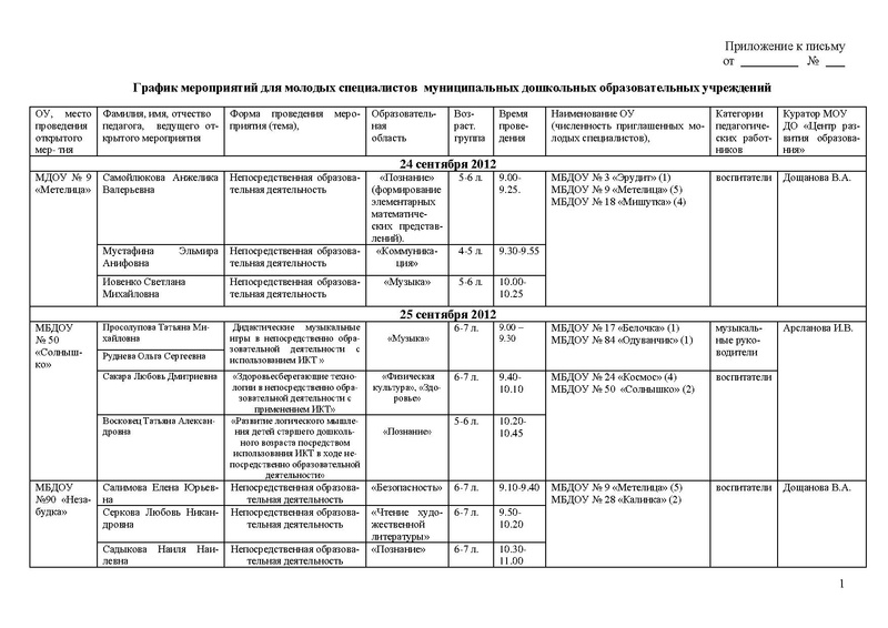 Файл:График занятий для молодых специалистов МБДОУ ДМС 2012.pdf