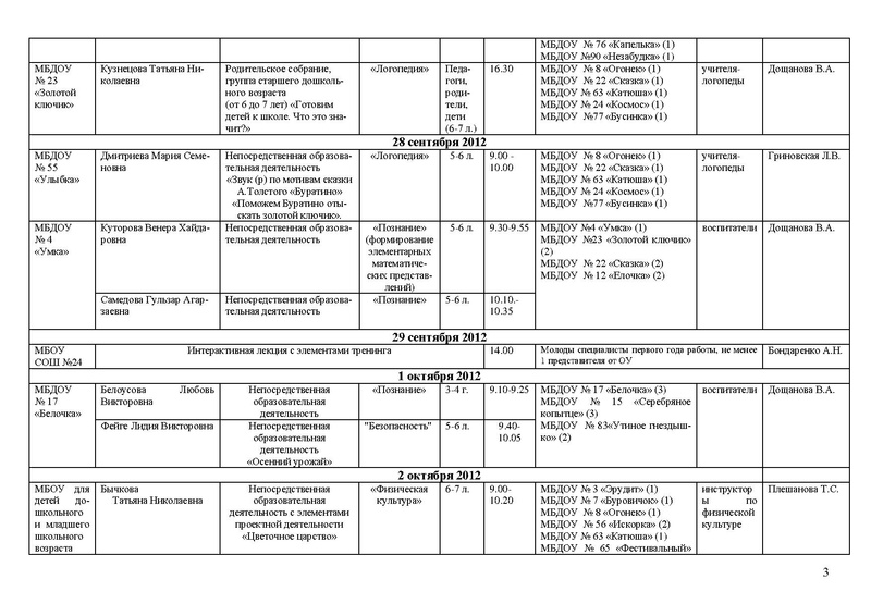 Файл:График занятий для молодых специалистов МБДОУ ДМС 2012.pdf