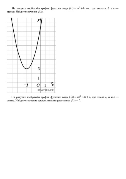 Файл:Домашнее задание 9.2..pdf