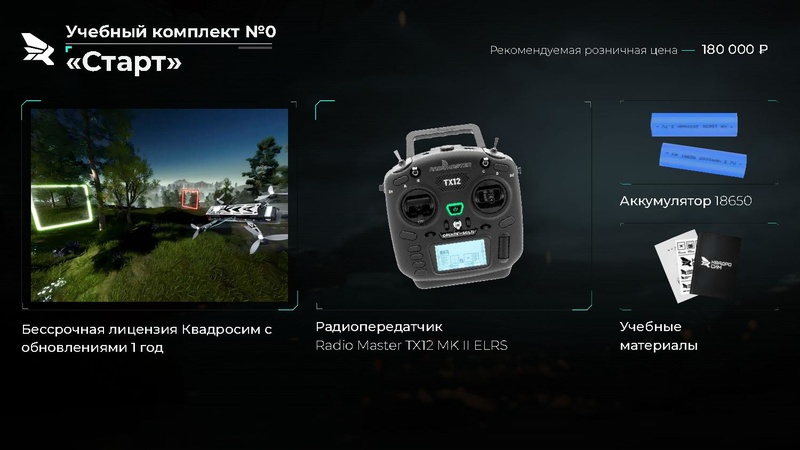 Файл:Квадросим-пакеты.pdf