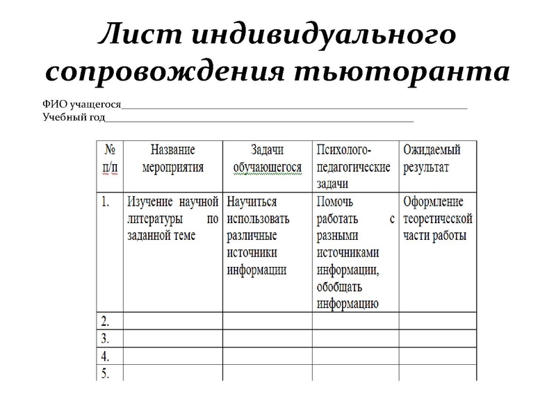 Файл:Кто такой тьютор 28.11.2019.pdf