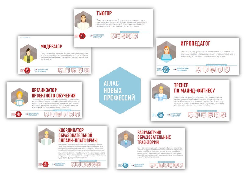 Файл:Кто такой тьютор 28.11.2019.pdf