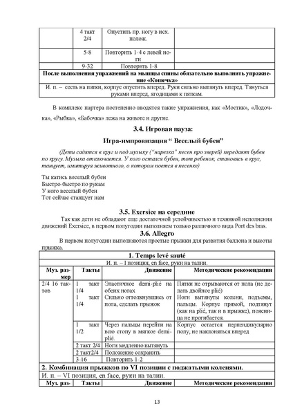 Файл:Методика преподавания классического танца.pdf