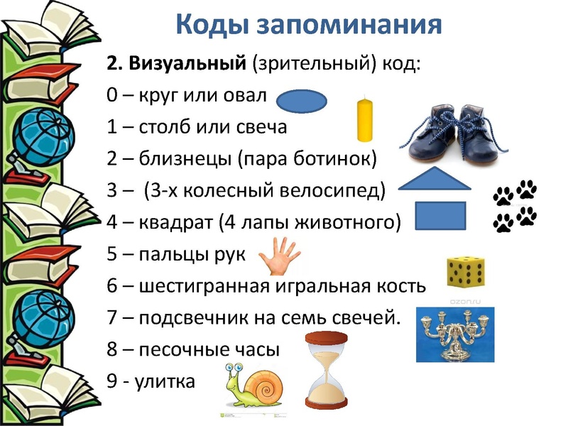 Файл:Презентация для педагогов Психологическая подготовка к ЕГЭ.pdf