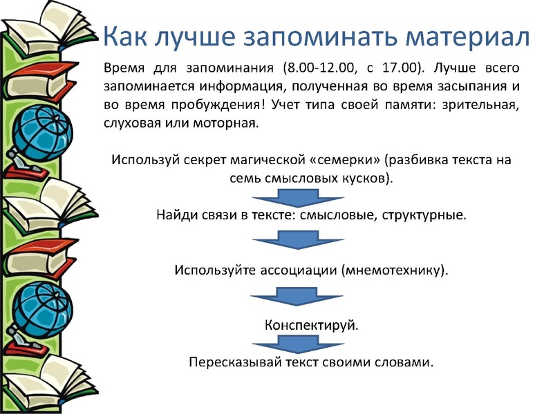 Файл:Презентация для педагогов Психологическая подготовка к ЕГЭ.pdf