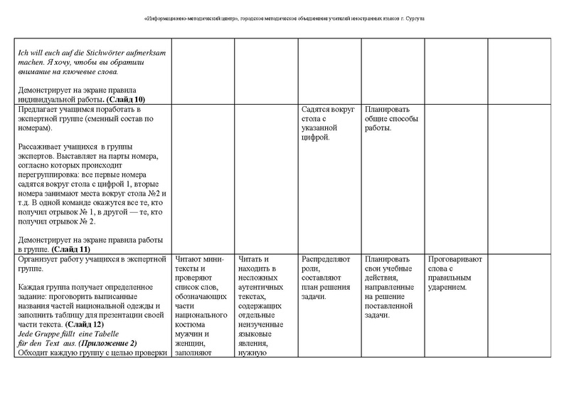 Файл:СавельеваЕН Технологическая карта урока Национальная одежда.pdf