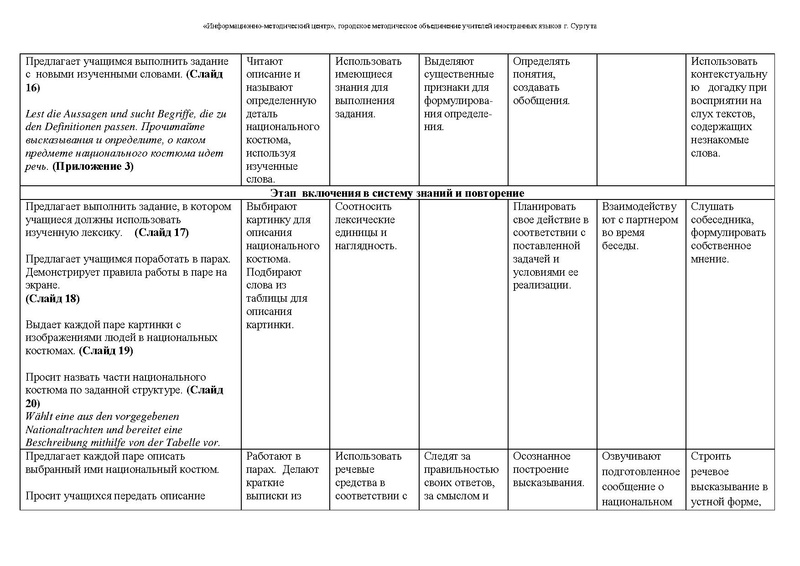 Файл:СавельеваЕН Технологическая карта урока Национальная одежда.pdf