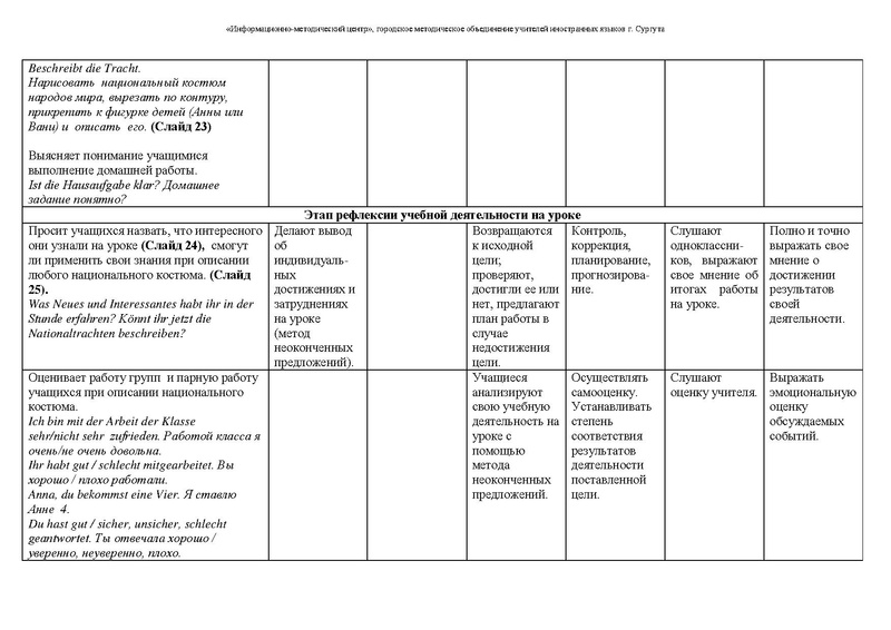 Файл:СавельеваЕН Технологическая карта урока Национальная одежда.pdf