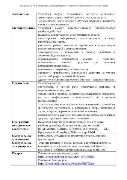 Файл:СавельеваЕН Технологическая карта урока Национальная одежда.pdf