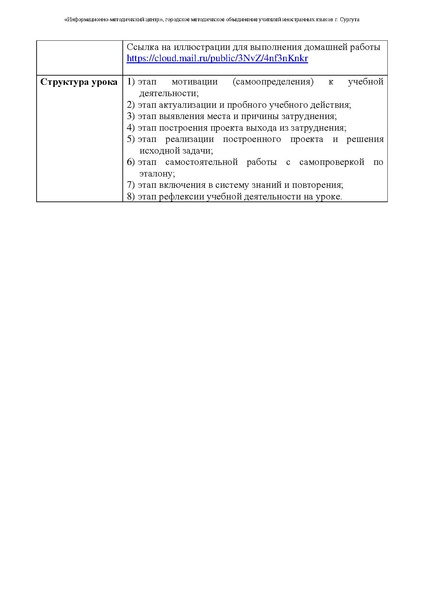 Файл:СавельеваЕН Технологическая карта урока Национальная одежда.pdf