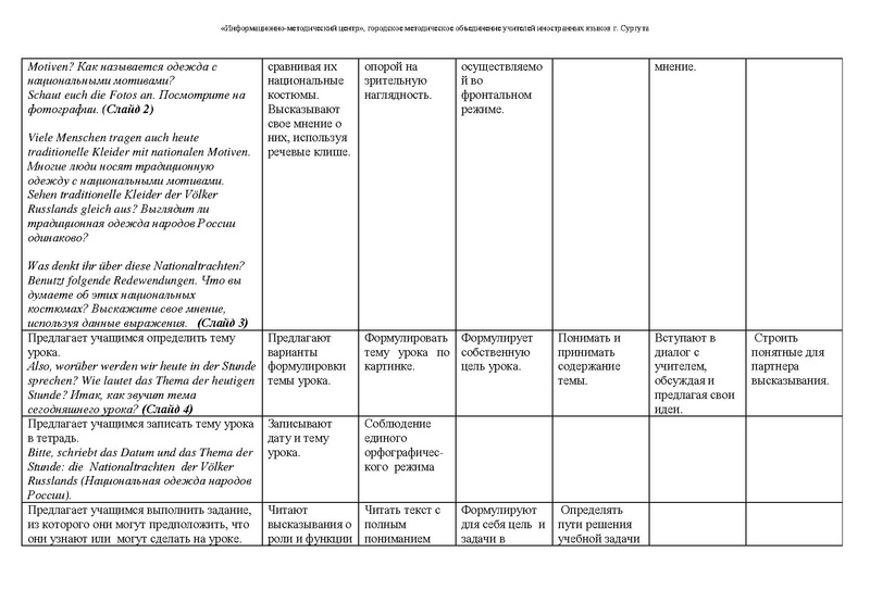 Файл:СавельеваЕН Технологическая карта урока Национальная одежда.pdf