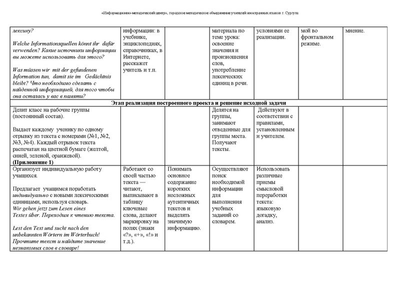 Файл:СавельеваЕН Технологическая карта урока Национальная одежда.pdf