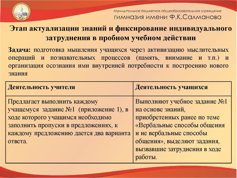 Файл:Стендовый урок по английскому языку (Чижова).pdf