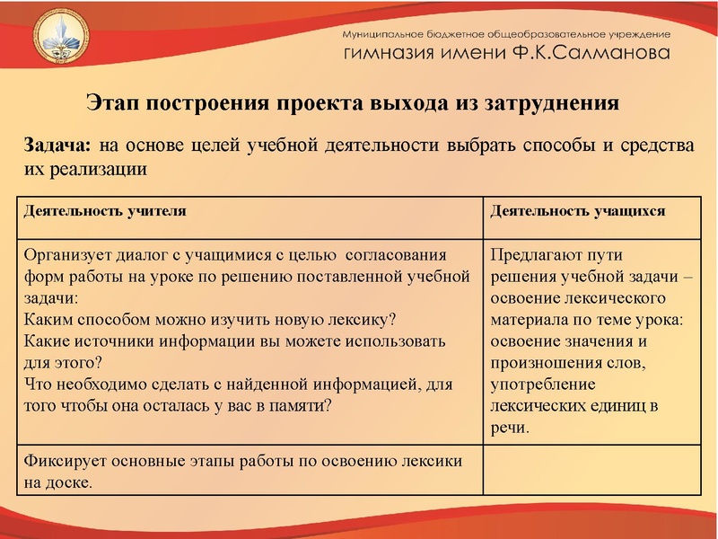 Файл:Стендовый урок по английскому языку (Чижова).pdf