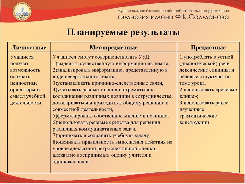 Файл:Стендовый урок по английскому языку (Чижова).pdf