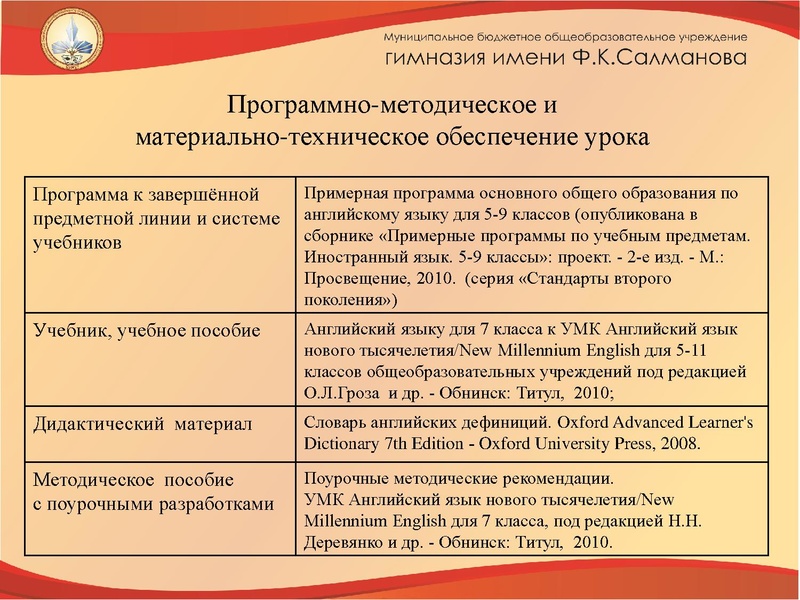 Файл:Стендовый урок по английскому языку (Чижова).pdf
