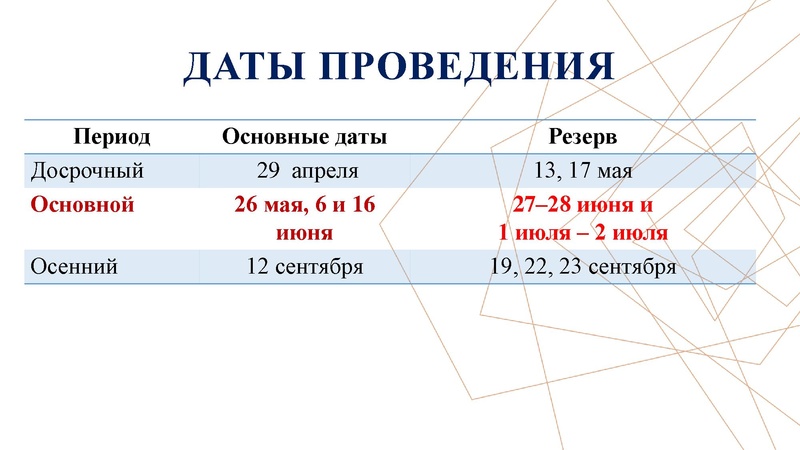 Файл:1. 2025-Анализ ГИА Червинский О.Г (4).pdf