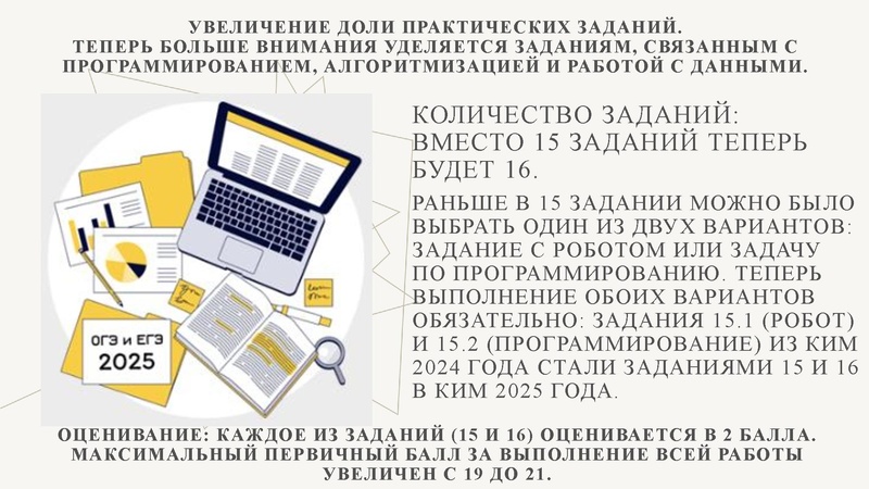 Файл:1. 2025-Анализ ГИА Червинский О.Г (4).pdf