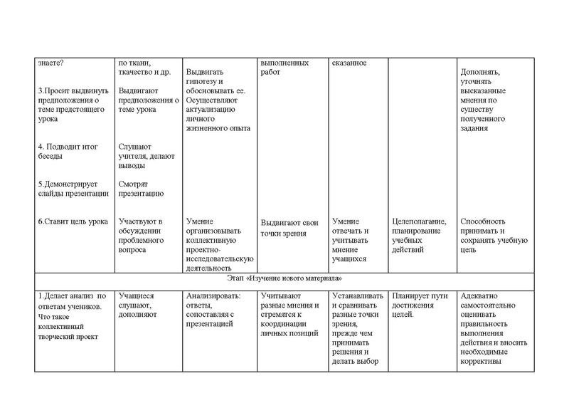 Файл:5 кл. ТЕХНОЛОГИЧЕСКАЯ КАРТА УРОКА.PDF