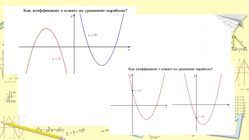 Файл:Задание №11 ПУ КолычеваМВ.pdf