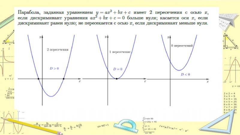 Файл:Задание №11 ПУ КолычеваМВ.pdf