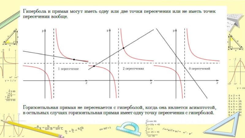 Файл:Задание №11 ПУ КолычеваМВ.pdf