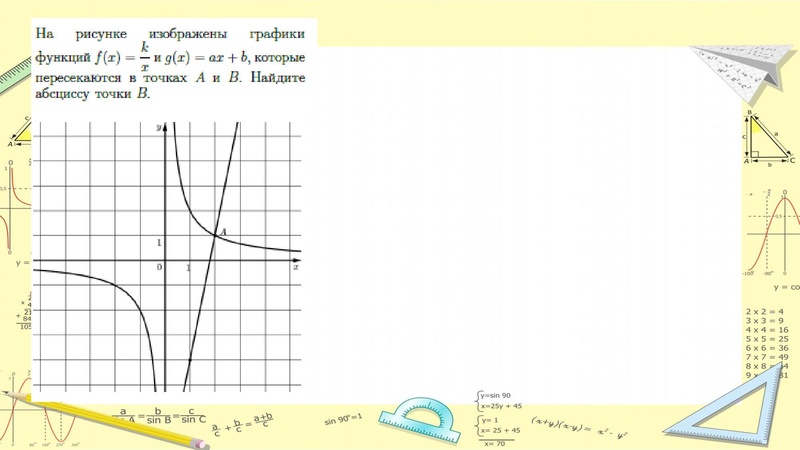Файл:Задание №11 ПУ КолычеваМВ.pdf