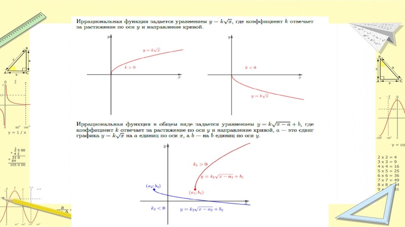 Файл:Задание №11 ПУ КолычеваМВ.pdf