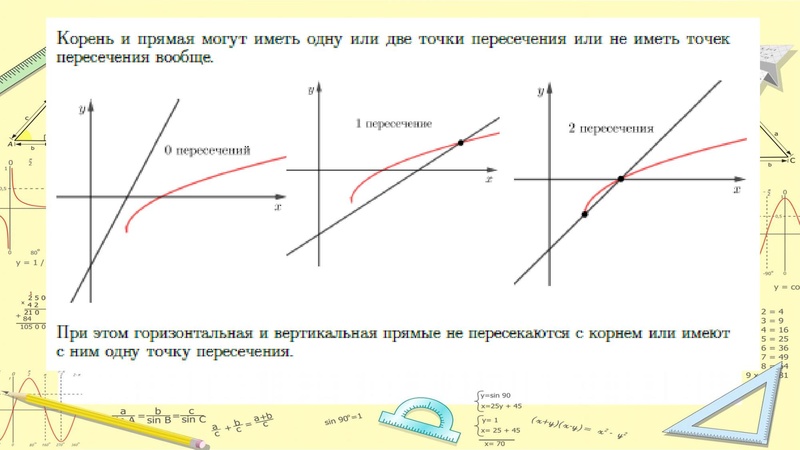 Файл:Задание №11 ПУ КолычеваМВ.pdf