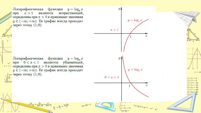 Файл:Задание №11 ПУ КолычеваМВ.pdf