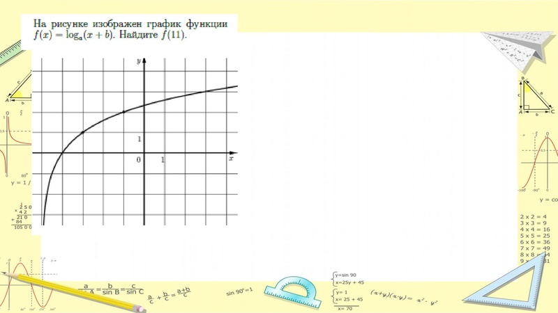 Файл:Задание №11 ПУ КолычеваМВ.pdf