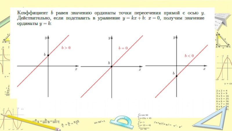 Файл:Задание №11 ПУ КолычеваМВ.pdf