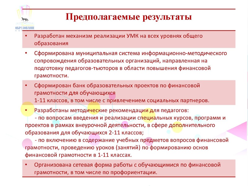 Файл:МП финансы Караева.pdf